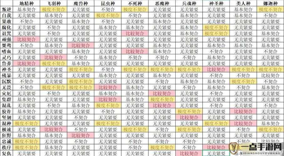 怪兽星球深度攻略，解锁并搭配怪兽个性，打造最强战斗阵容秘籍